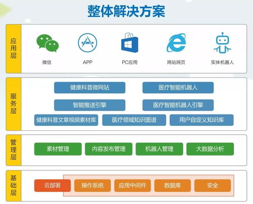 上海分赛区张江站联合路演完美收官,10个高品质ai项目携手共创新,加速赢未来